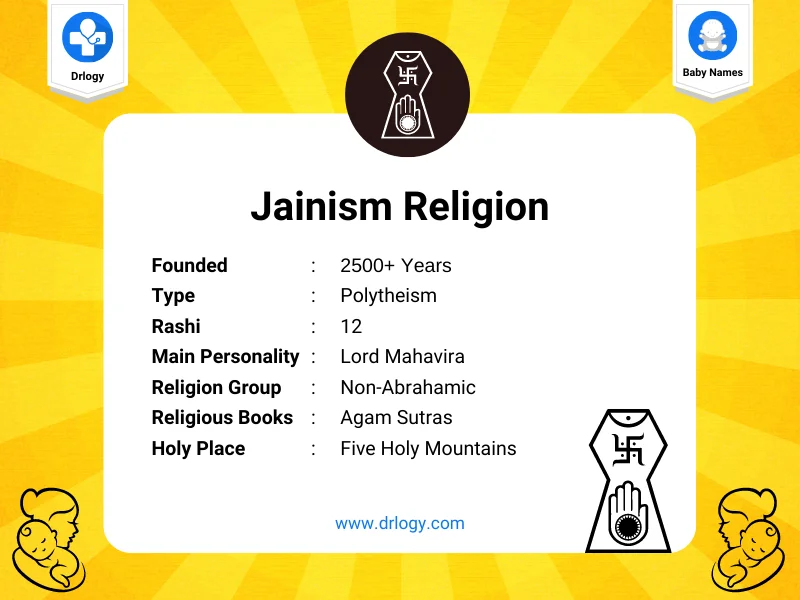 Jainism religion baby names for boy & girl - Drlogy Baby Names